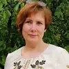 Отзыв от Анжелика Жукова